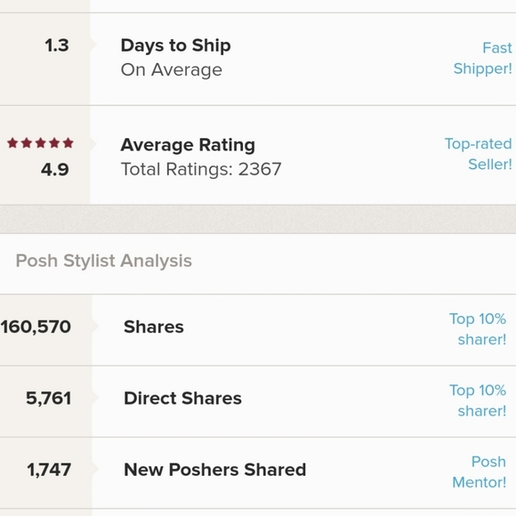 @At Sea Level - Picture 4 of 4